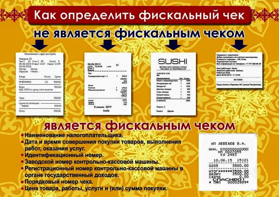 В реквизитах фискального чека будут указывать код товара УКТ ВЭД