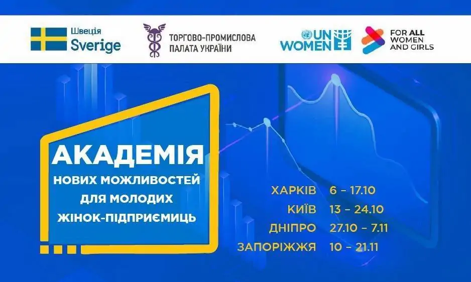 Академія нових можливостей для молодих підприємниць
