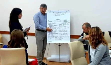 Управління проектами для консультантів (01-04 жовтня 2019 р.)