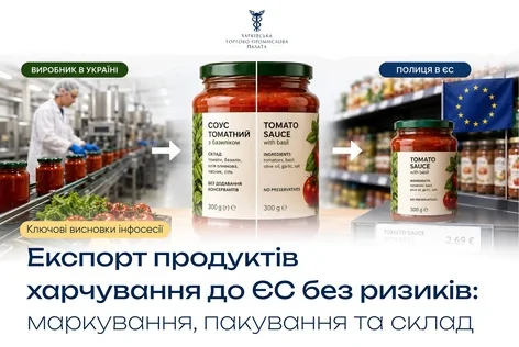 30 квітня 2026 року відбулась інформаційна сесія «Експорт продуктів харчування до ЄС без ризиків: маркування, пакування та склад».